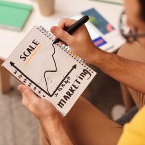 marketing research